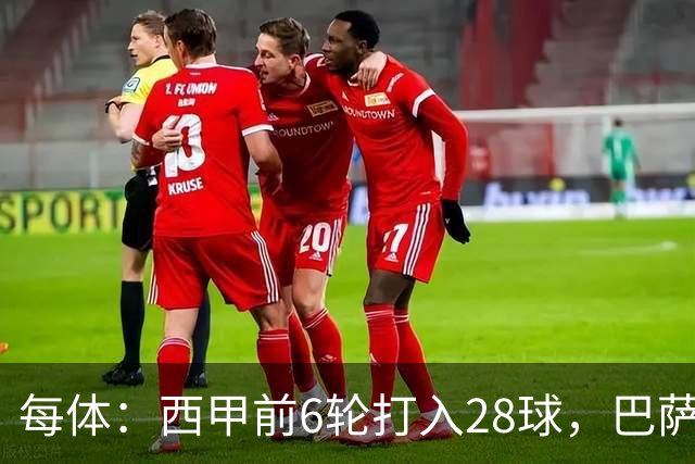 每体：西甲前6轮打入28球，巴萨正挑战11/12赛季穆氏皇马进球纪录